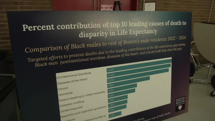 Thumbnail image for Boston Neighborhood Network News 3/4/2026